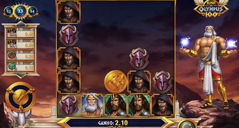 Rise of Olympus 100 RTP